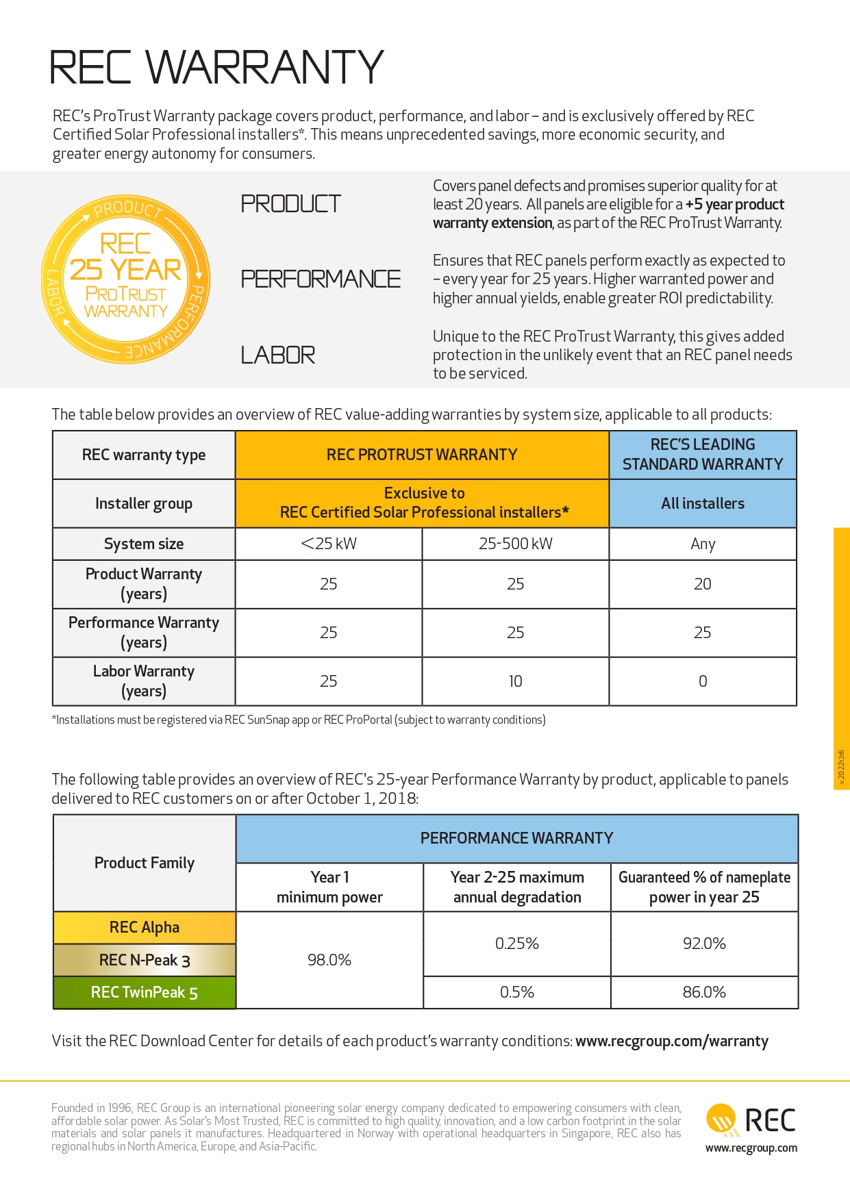 rec_warranty_fact_sheet_en_web Page 2_pages-to-jpg-0001